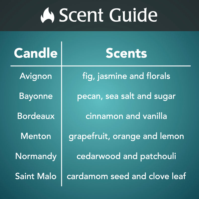 Saint Malo Soy Wax Candle