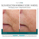 FACTORFIVE Anti-Aging Cream