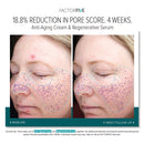 FACTORFIVE Anti-Aging Cream