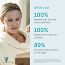 FACTORFIVE Growth Factor Post Treatment Facial Mask