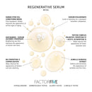 FACTORFIVE Regenerative Serum