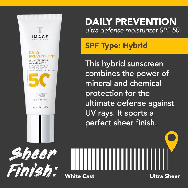 DAILY PREVENTION ultra defense moisturizer SPF 50