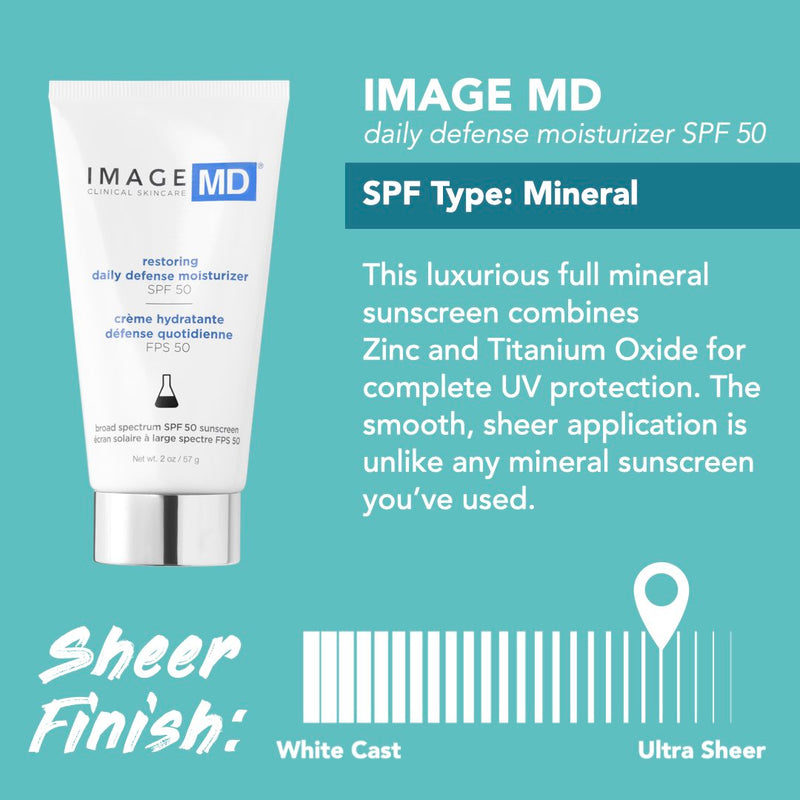 IMAGE Skincare MD restoring daily defense moisturizer SPF50